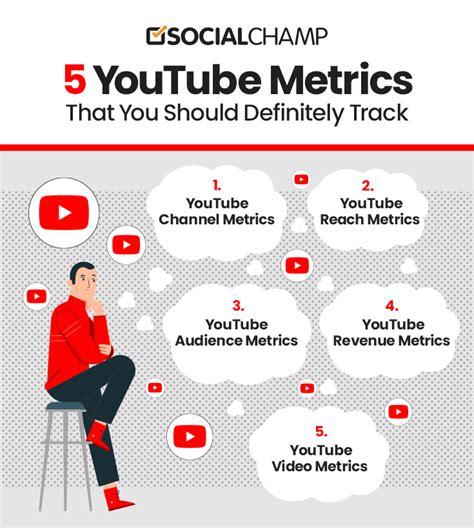 statsmash youtube net worth|Track YouTube analytics, future predictions, & live subscriber。